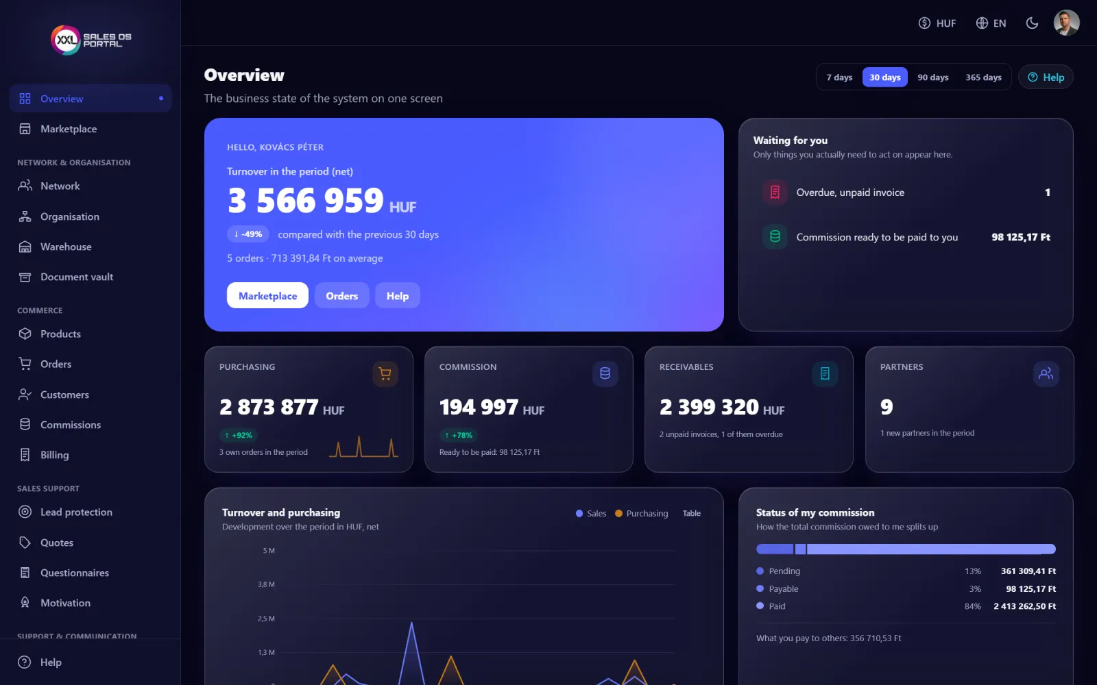 Screenshot from the platform: Distributor