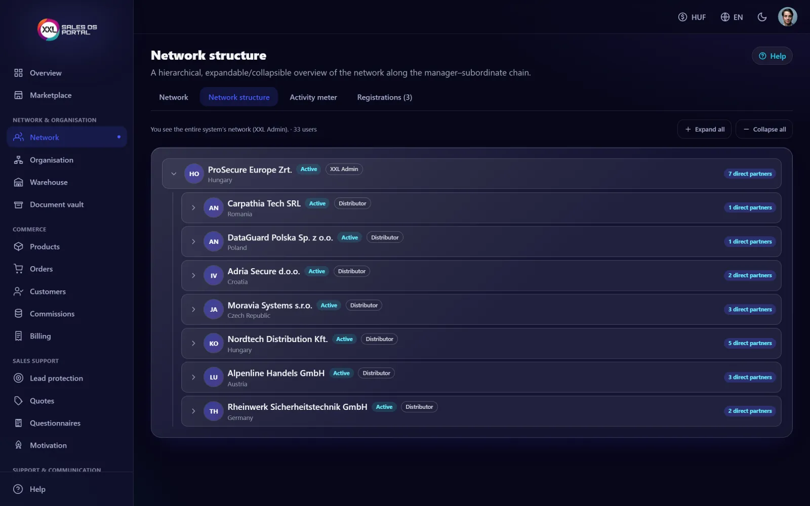 Screenshot from the platform: Network owner